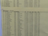 dav_9152-0
